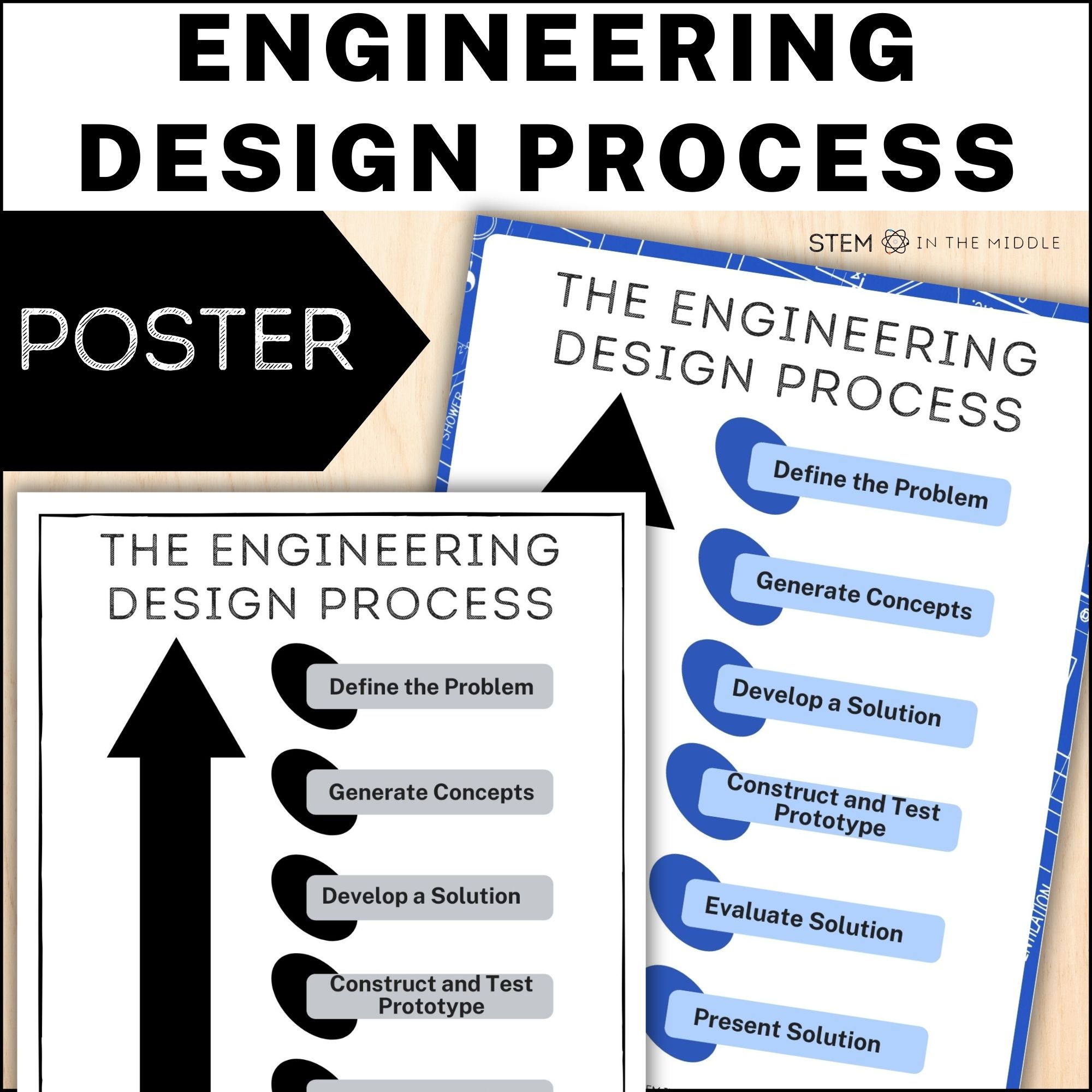 This image shows a poster titled "The engineering design process." There are 6 steps listed next to a bidirectional arrow. One copy is in grayscale and second copy is shown in blue and black.