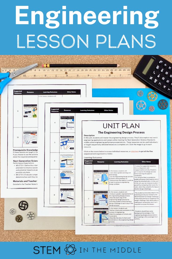 This image is titled "Engineering Lesson Plans." The image shows a engineering design process unit plan document. There is a chart with a suggested lesson sequence, lesson objectives, and teacher notes. The unit plan is surrounded by scissors, a ruler, a calculator, and a pencil.