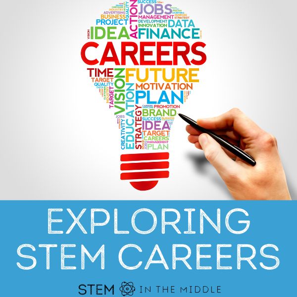 The image shows a word cloud in the shape of a lightbulb with words such as "careers," "idea," and "future." The text states "Exploring STEM Careers."