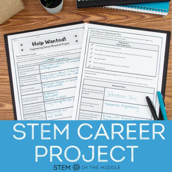 This image shows 2 pages of a STEM careers project on a wooden desk. The text reads "STEM Career Project."