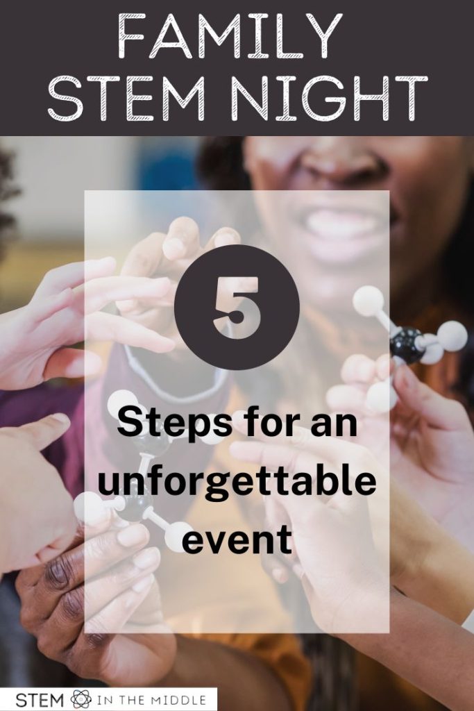 This image shows adults and children observing a molecular model. The text reads, "Family STEM Night: 5 steps for an unforgettable event!"