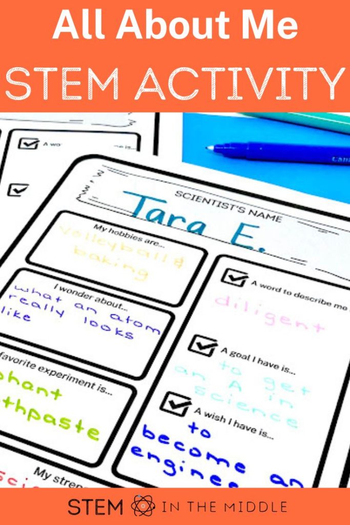 The text reads "All About Me STEM Activity." The image shows a graphic organizer for getting to know STEM students.