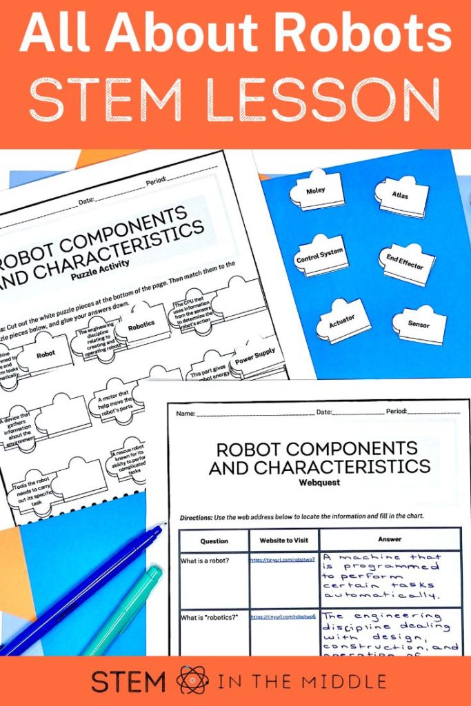 This image shows 2 worksheets titled "Robot characteristics and components." The title reads "All about robots: STEM lesson."