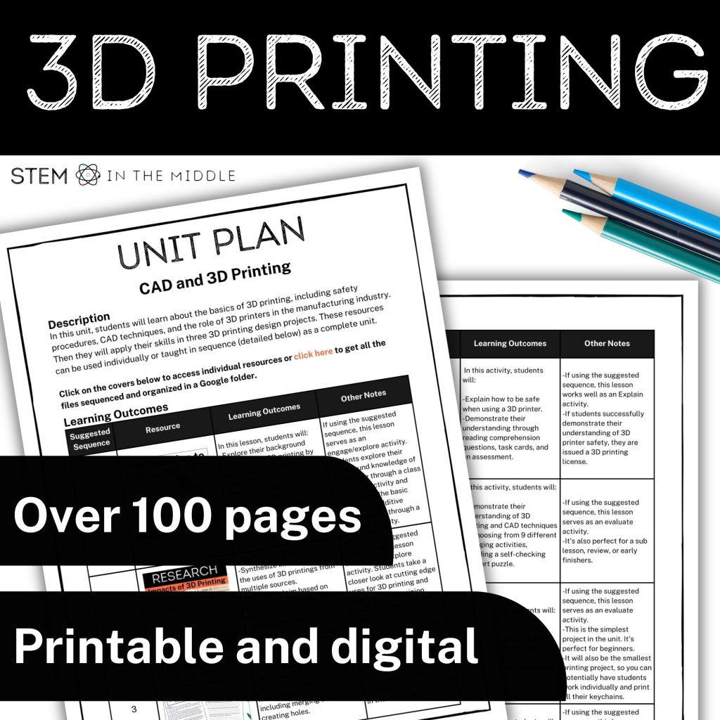 This image shows a document titled "Unit Plan: 3D Printing and CAD." The text reads "3D Printing: Over 100 pages, printable and digital."