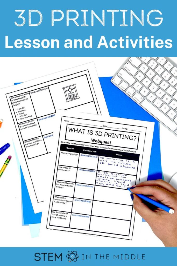 This image shows a hand filling in a graphic organizer titled "What is 3D printing?" The text reads, "3D Printing Lesson and Activities."