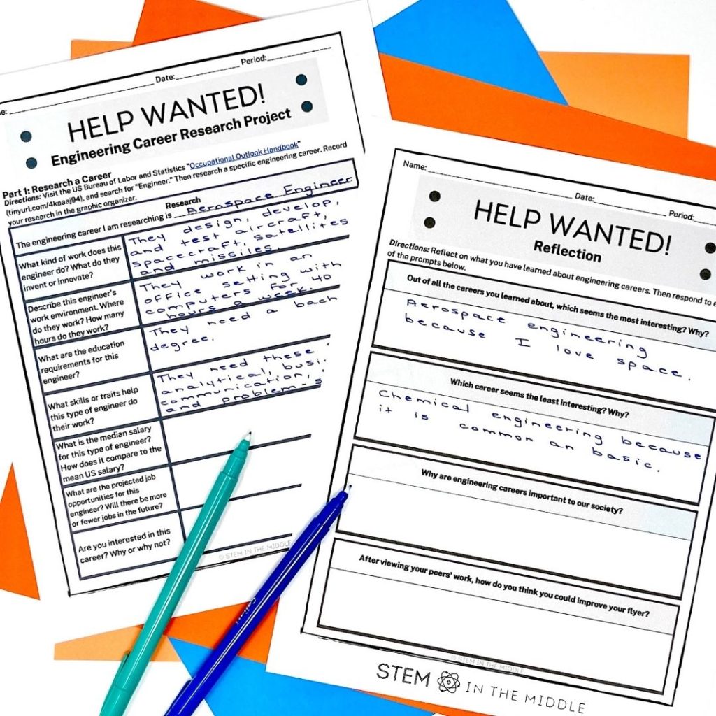 This image shows worksheets titled "Help Wanted: Engineering Career Research Project." The papers are surrounded by school supplies.