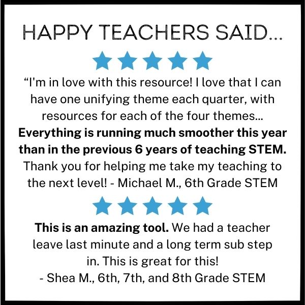 This image shares reviews from happy teachers. Review 1 says "“I'm in love with this resource! I love that I can have one unifying theme each quarter, with resources for each of the four themes... Everything is running much smoother this year than in the previous 6 years of teaching STEM. Thank you for helping me take my teaching to the next level!” Review 2 says, “This is an amazing tool. We had a teacher leave last minute and a long term sub step in. This is great for this!”