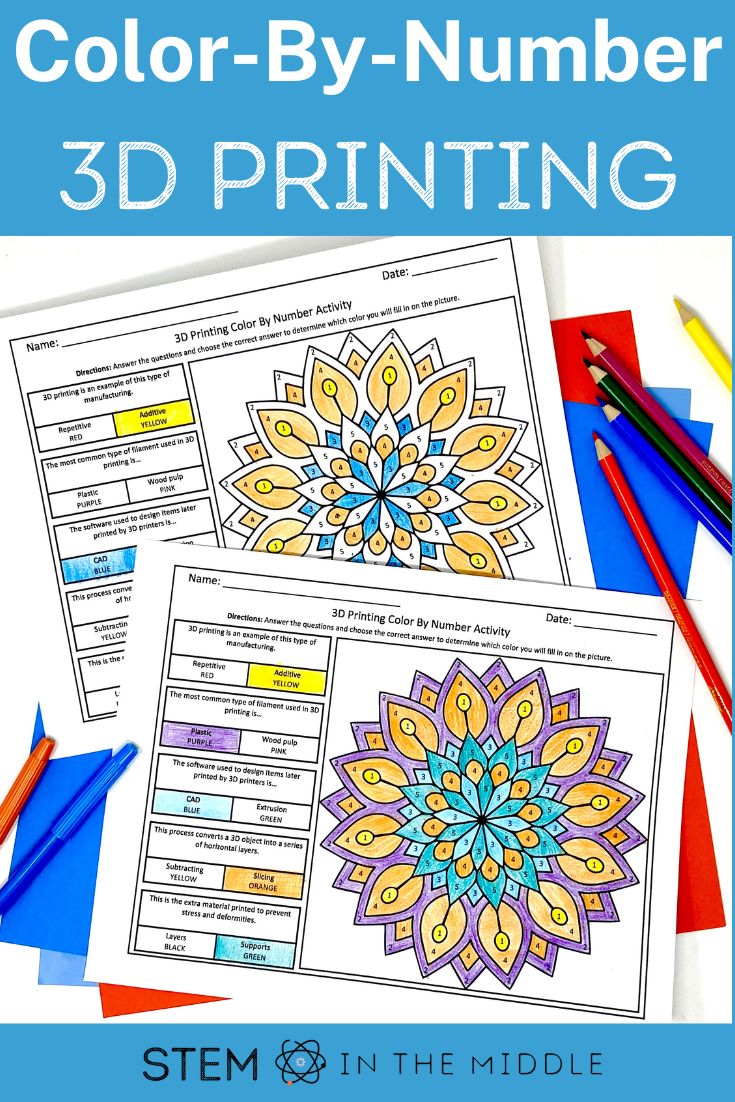 This image shows a color-by-number mandala with 3D printing vocabulary. The text reads, "Color by number 3D printing."