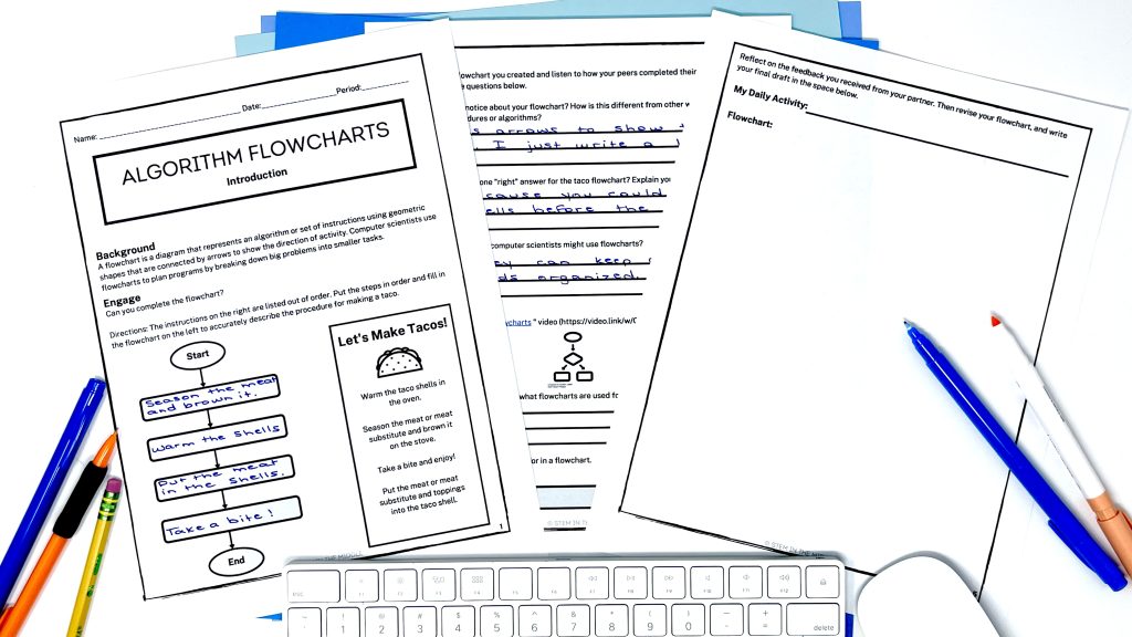 This image shows worksheets titled "Algorithm Flowcharts." They are surrounded by a computer keyboard, mouse, and writing utensils.