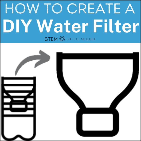This image text reads, "How to Create a DIY Water Filter." The image shows a plastic water bottle cut in half with the top half inverted and placed inside the bottom half.
