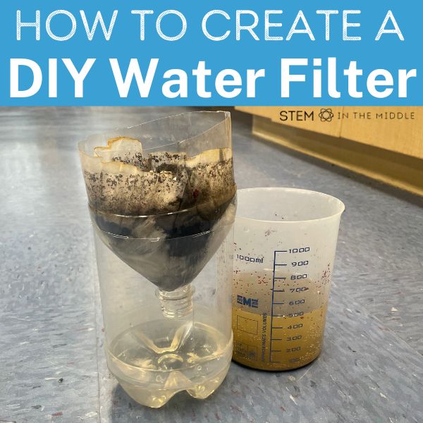The image text reads, "How to create a DIY water filter." The image shows a water filter created from a 2 liter plastic bottle next to a sample of polluted water.