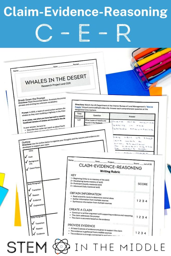The title reads, "Claim-Evidence-Reasoning: CER." The image shows a set of worksheets titled "Whales in the Desert CER."