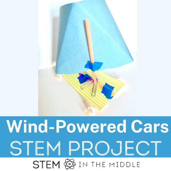 The image titled reads, "Wind-Powered Cars STEM Project." The image shows a DIY wind-powered car created from household materials.