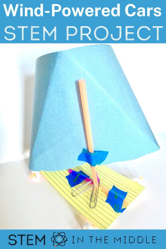 The image title reads "Wind-Powered Cars STEM Challenge." The image shows a DIY wind-powered car built from household materials.