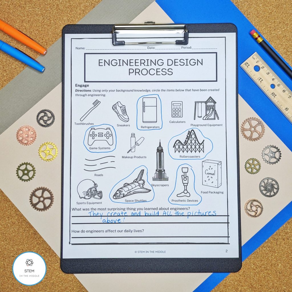 This image shows a worksheet titled, "Engineering Design Process." The worksheet has a variety of items students are familiar with and asks them to circle the ones they think were created by engineers.