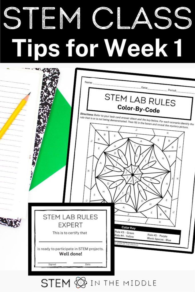 This image shows a worksheet titled "STEM Lab Rules Color-By-Number" Then it has a smaller rectangle that says "This certifies BLANK is a STEM Lab Rules Expert." The image is titled "STEM Class: Tips for Week 1."
