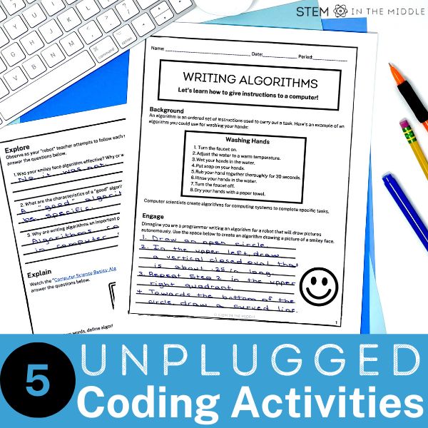The image title reads "5 Unplugged Coding Activities." The image shows a worksheet about writing algorithms.