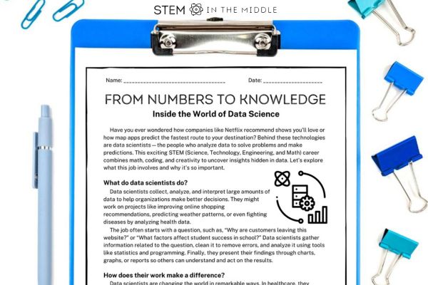 This image shows a worksheet titled "From Numbers to Knowledge: Inside the World of Data Science" on a clipboard. The clipboard is surrounded by school supplies.