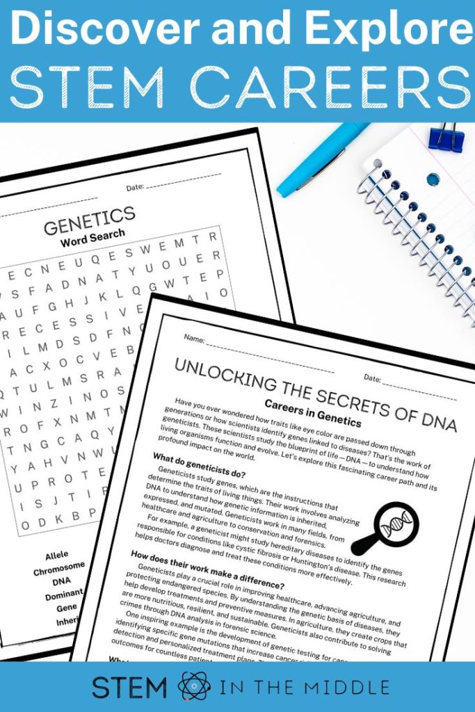 This image is titled "Discover and Explore STEM careers." It shows a reading passage and a word search about careers in genetics and biotechnology.