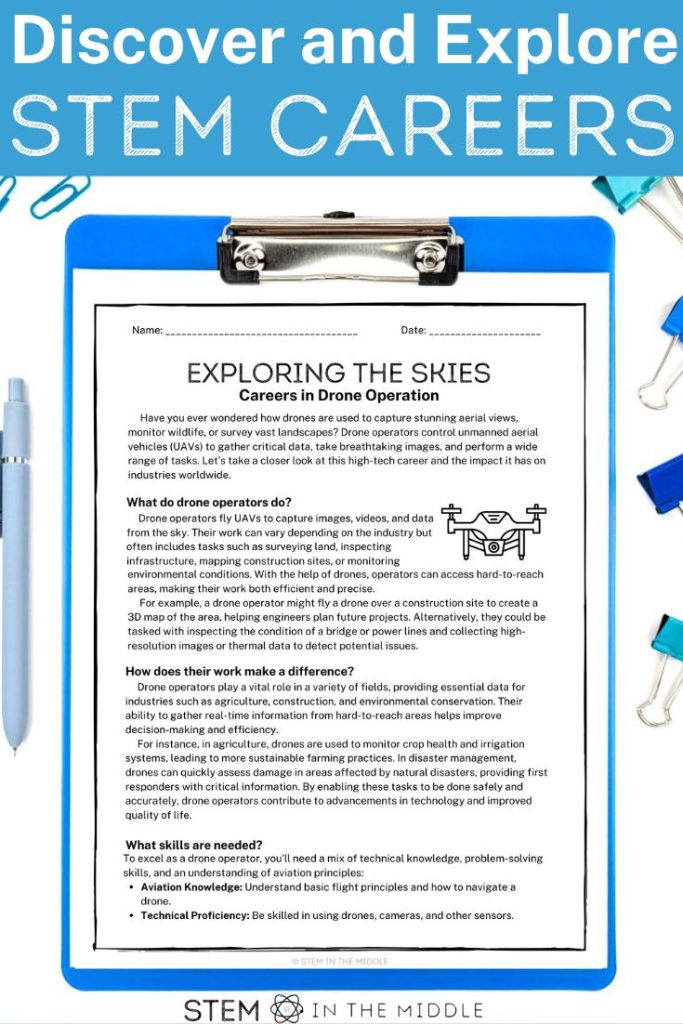This image is titled "Discover and explore STEM careers." There is a reading passage titled "Exploring the Skies: Careers in Drone Operation" attached to a clipboard. There is a pen and paperclips aroudn the clipboard.