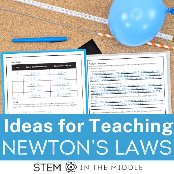 This image is titled, "Ideas for Teaching Newton's Laws." The image shows a balloon rocket created with a string and straw. There is a worksheet with data recorded as someone changed the circumference of the balloon and measured how far the balloon traveled.