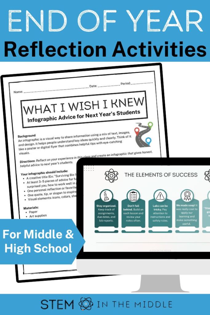 This image is titled "End of Year Reflection Activities: For Middle and High School." The image shows a worksheet titled "What I Wish I Knew: Advice Infographic." There is also a computer screen with a image titled "The Elements of Success." It shows 5 pieces advice for a student in Chemistry class.