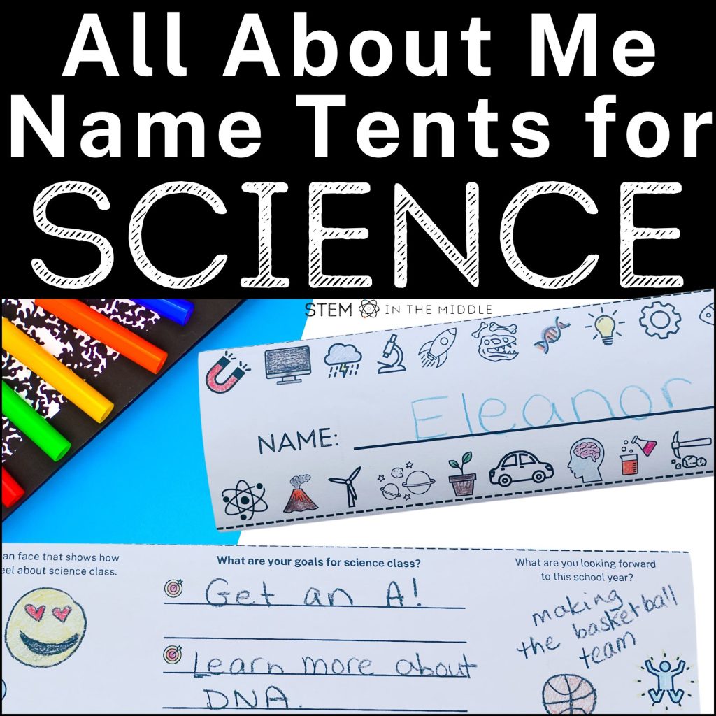 This image shows a science themed name tent where students have written their name and shared some of their science goals and interests. The heading reads "All About Me Name Tents for Science."