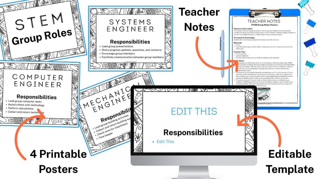 This image shows 4 printable STEM group role posters, an editable digital template, and teacher notes on a clipboard.