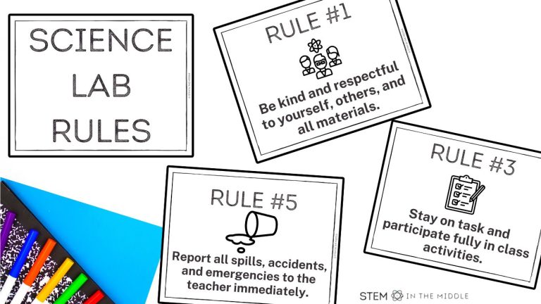 The image shows 4 printable science lab rules posters next to a composition notebook and colorful markers.