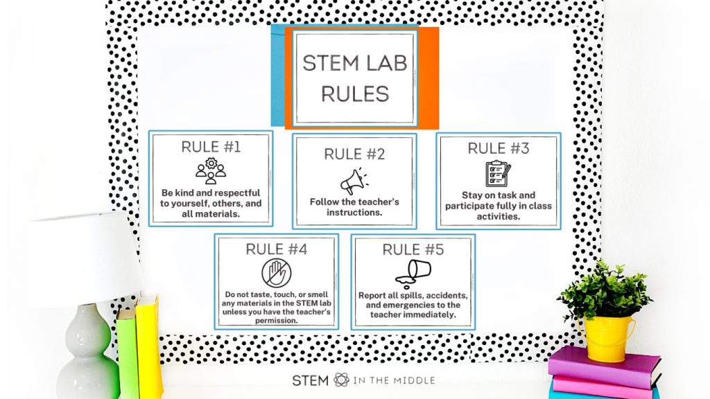 This image shows a bulletin board titled "STEM Lab Rules." There are 5 rules pictures include "Be kind and respectful to yourself, others, and all materials," "Follow the teacher's instructions," "Stay on task and participate fully in class activities," "Do not taste, touch, or smell any materials unless you have the teacher's permission," and "Report all spills, accidents, and emergencies to the teacher immediately."
