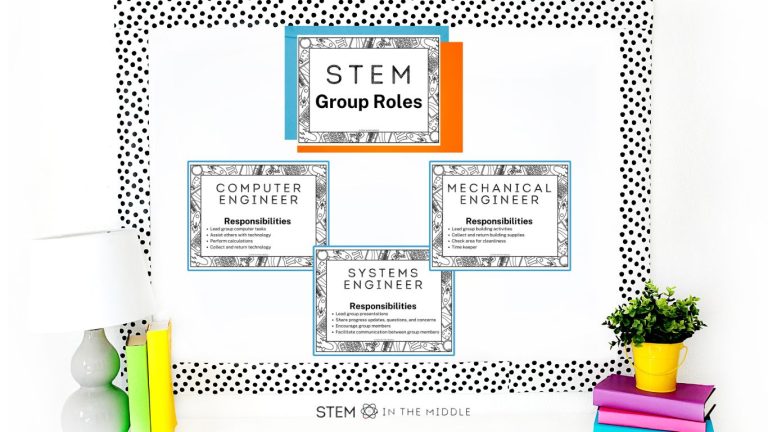 This image shows 4 papers posted on a bulletin board. The top paper reads "STEM Group Roles." Then the 3 posters underneath read "Computer Engineer," "Mechanical Engineer," and "Systems Engineer." Each of these posters has a bulleted list of responsibilities.