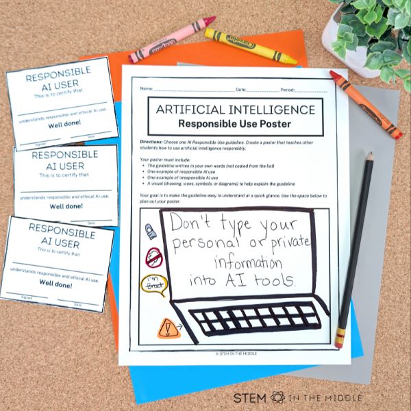 This image shows a hand drawn poster that states "Don't put personal information into AI platforms." Next to to the poster are "responsible AI user" badges.