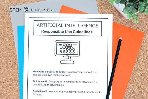 This image shows a poster titled "Artificial Intelligence: Responsible Use Guidelines." There is a black and white image of a computer and guidelines 1-3 pictured.