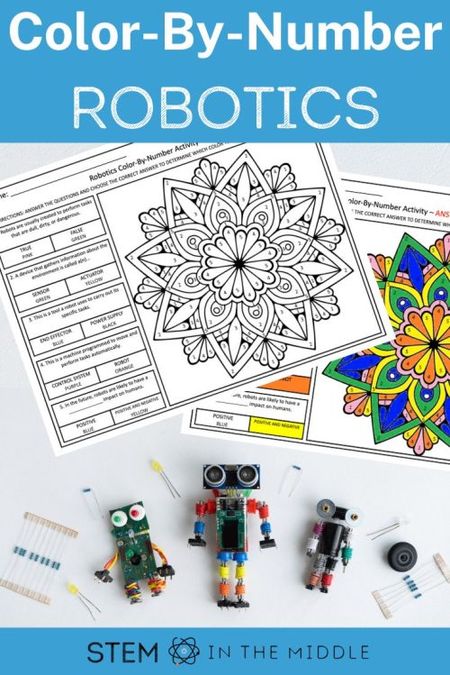 This image shows a worksheet titled "Robotics Color-By-Number Activity." The worksheet features 5 robotics questions and blank mandala to color.