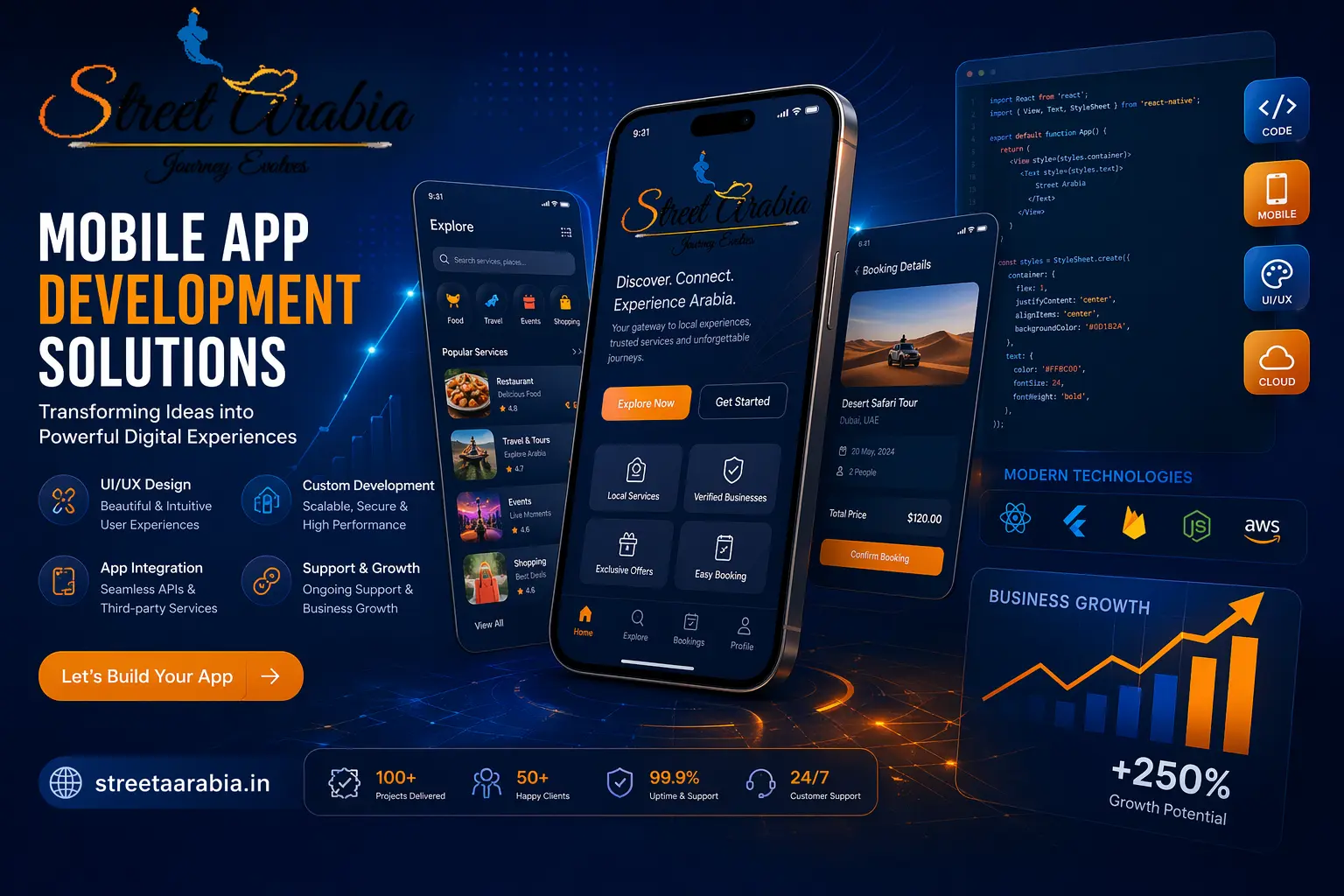 Mobile App Development Company in Coimbatore concept with UI UX and business growth