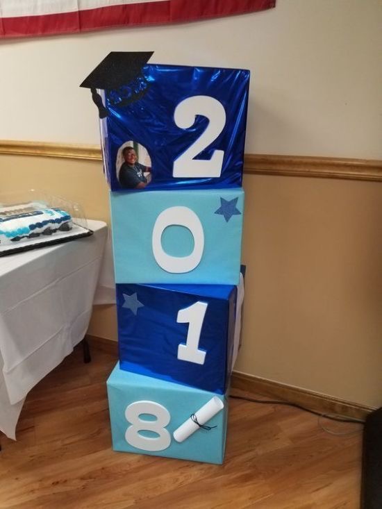 high school graduation party ideas