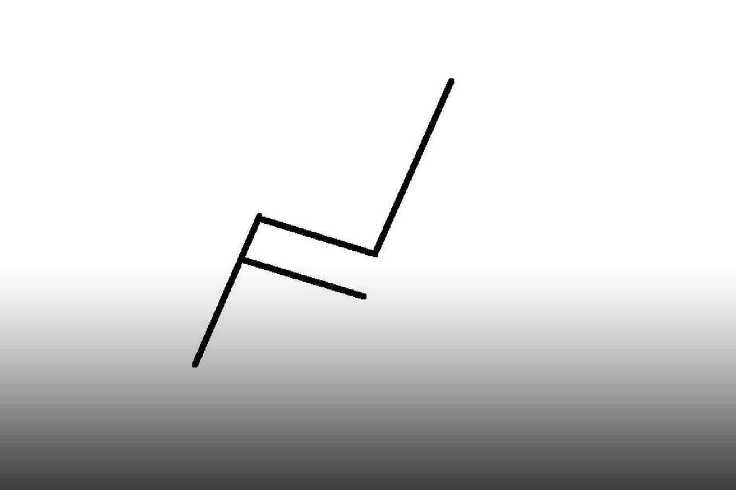 Technical Analysis Patterns 