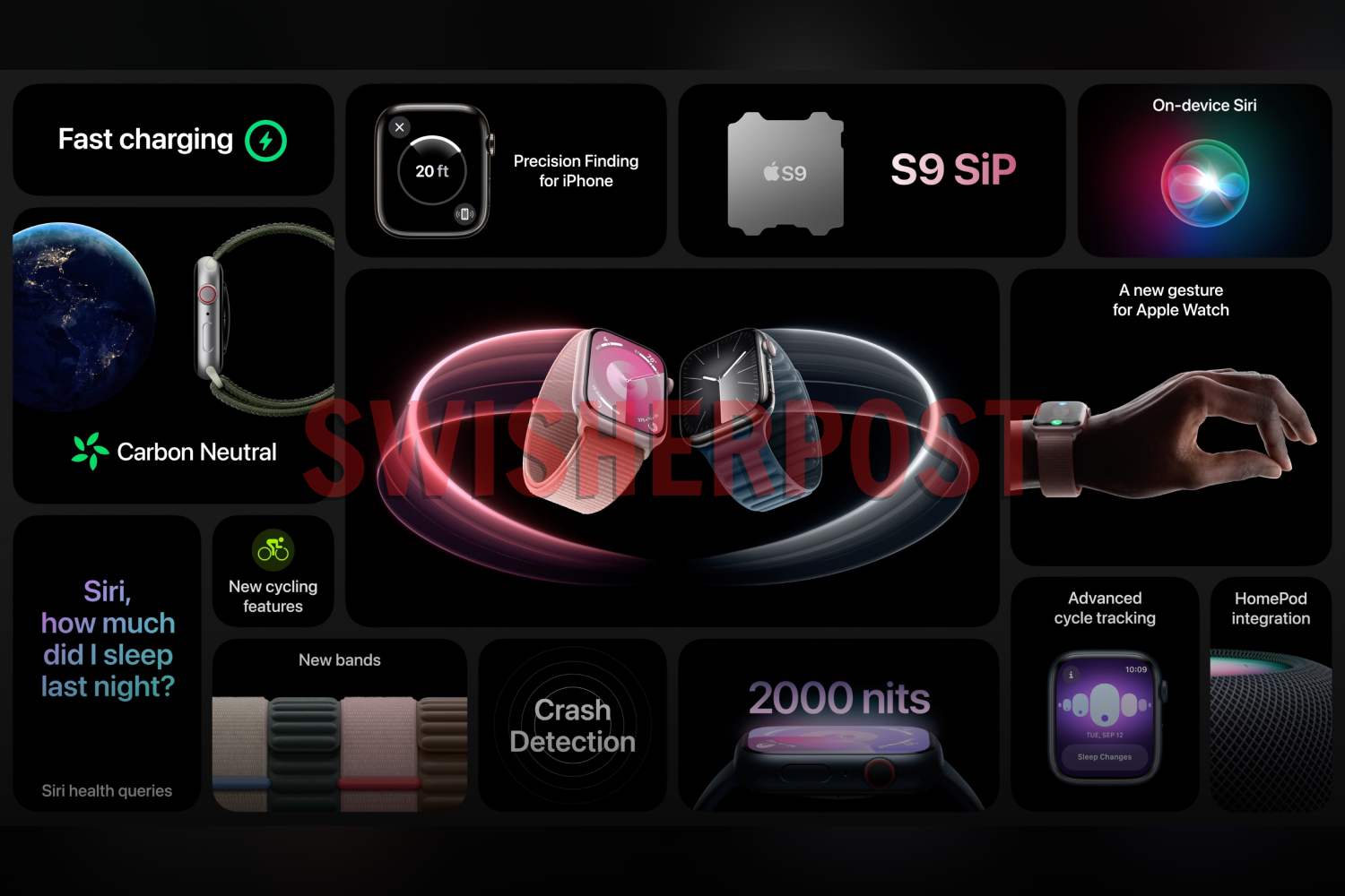 Apple Watch series 9