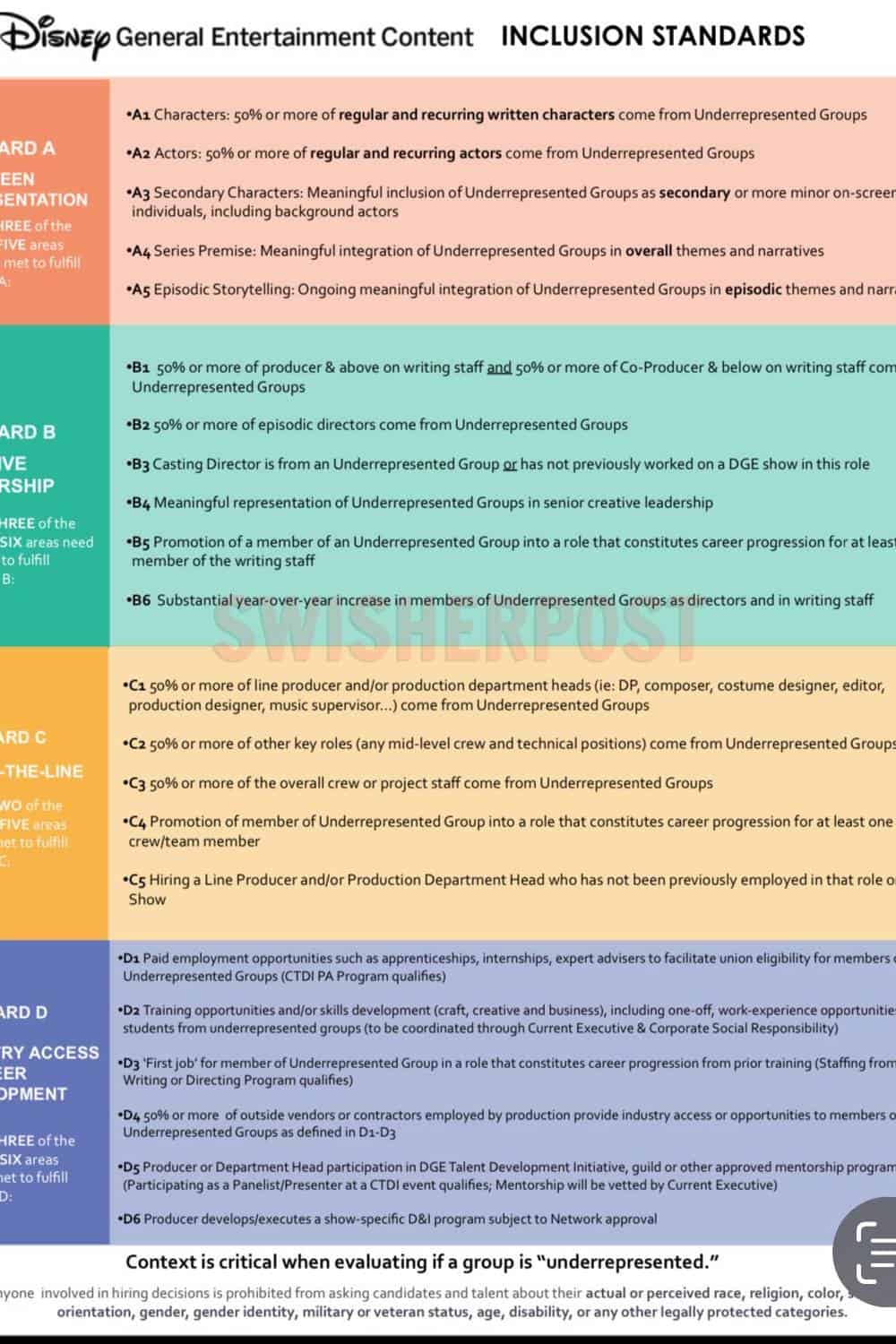disney general entertainment content inclusion standards document