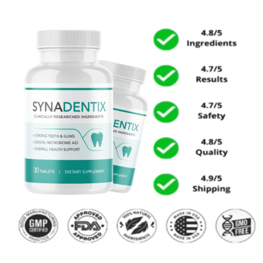 Two synadentix bottles with checkmarks and ratings (high scores) highlighting ingredients, results, safety, quality, and shipping.