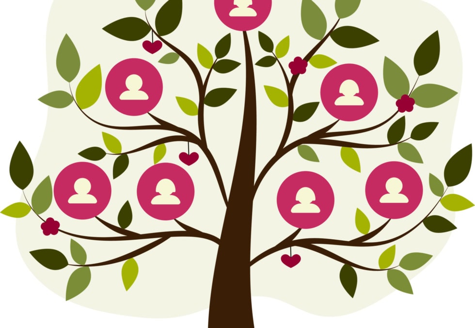 Felmenők: Kitől tanultam?