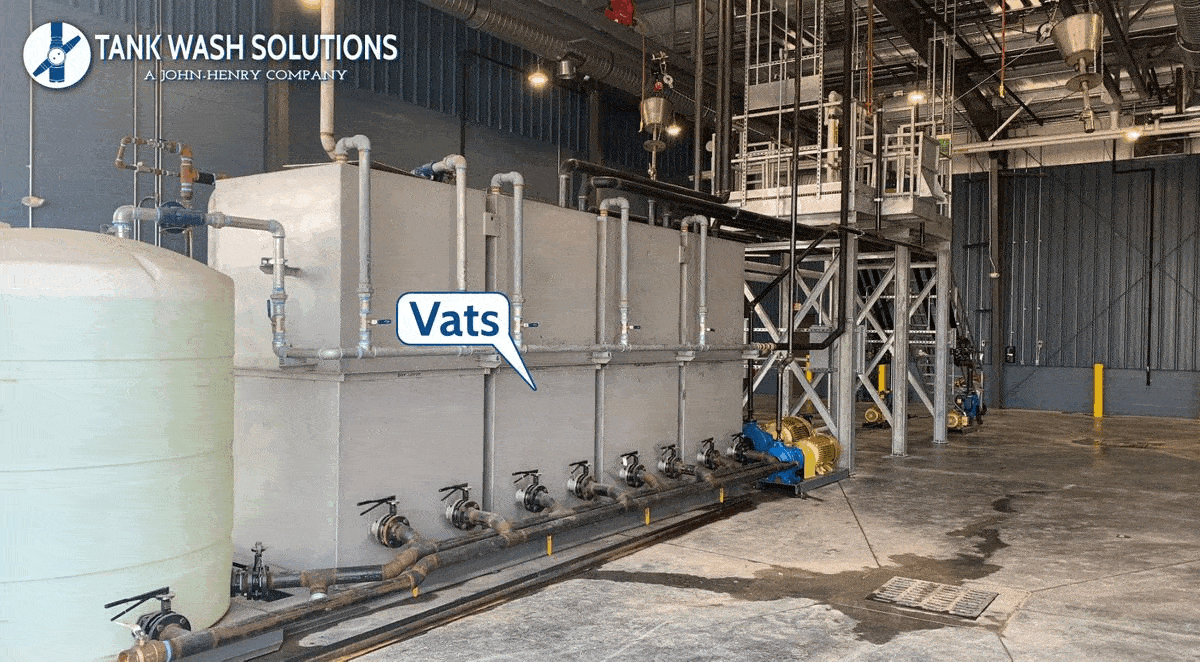tank cleaning equipment list by Tank Wash Solutions