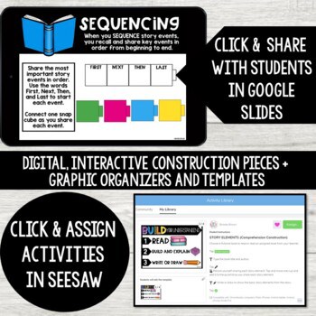 PAPERLESS Comprehension Construction (K-5th Grade) - Google Slides and Seesaw - Image 2