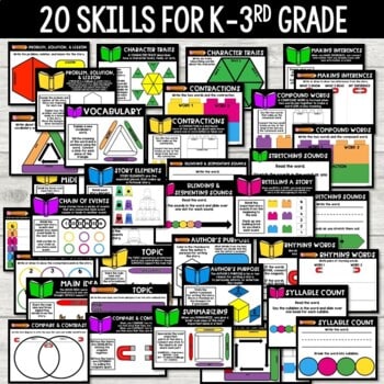 PAPERLESS Comprehension Construction (K-5th Grade) - Google Slides and Seesaw - Image 3