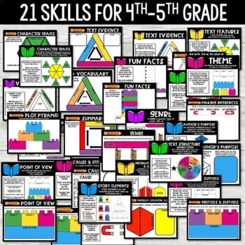 PAPERLESS Comprehension Construction (K-5th Grade) - Google Slides and Seesaw - Image 4