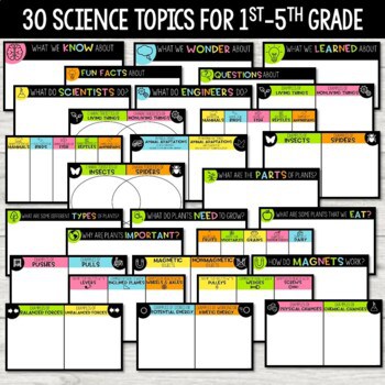 Digital Science Check-ups (Google Jamboard & Slides) - Distance Learning - Image 3