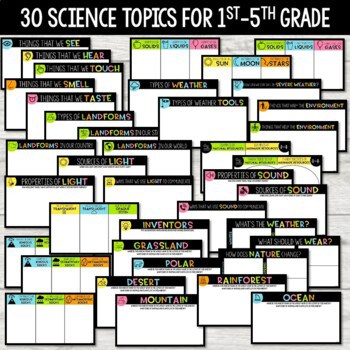 Digital Science Check-ups (Google Jamboard & Slides) - Distance Learning - Image 4