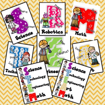 STEM, STEAM, STREAM Posters - Image 3