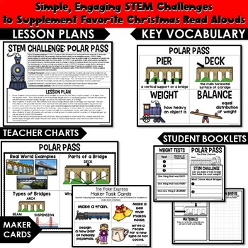 Storybook STEM {December} - Christmas STEM Activities - The Polar Express - Image 2