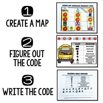 Unplugged Coding All Year BUNDLE (PRINTABLE + DIGITAL) - Hour of Code - Image 3